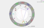 Horoskop.webp