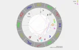 Horoskop.webp