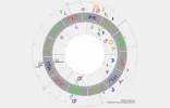 Horoskop.webp