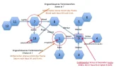 Energiekette Muster.webp