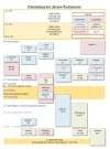Evangelien.webp