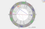 Horoskop.webp
