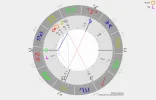 Horoskop.webp