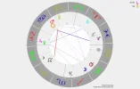 Horoskop.webp