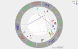 Horoskop.webp