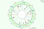 Horoskop.webp Horoskop.webp