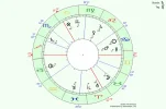 Horoskop.webp