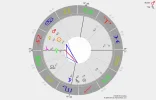 Horoskop.webp
