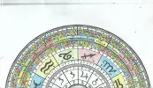 Astrologie.webp