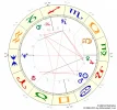 Horoskop.webp