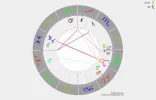 Horoskop.webp