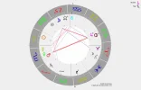 Horoskop.webp