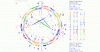 franziskus integration.gif