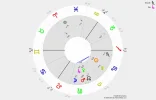 Horoskop.webp