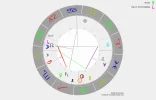 Horoskop.webp Horoskop.webp