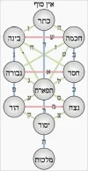 Kabbala_.webp