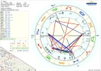 Horoskop Mina.webp Horoskop Mina.webp