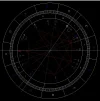 Eli Astrolog.webp