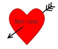 Mars + Ceres.jpg