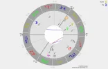 Horoskop.webp