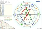 Horoskop Oben.webp
