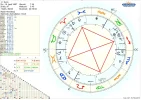 Horoskop Suza.webp