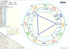 Horoskop Merkel Engel.webp