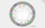 Horoskop.webp