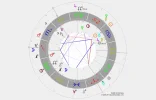 Horoskop.webp