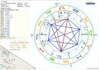 Horoskop Scorpio.webp