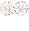 Horoskop.webp