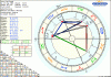 Horoskop James Van Praagh.gif