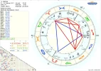 Horoskop Kalimaa.webp
