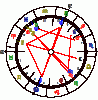 Solar 2016.gif