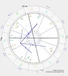 SkorpiaAqa-Pluto.webp