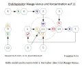Energiekette Beispiel.webp