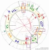 Saturnbogen.webp