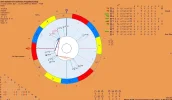 Radix der Komet.webp