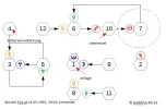 Musterenergiekette.webp
