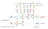 Muster_Knotenkette.webp