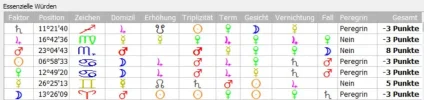 essentielle Würden.webp essentielle Würden.webp