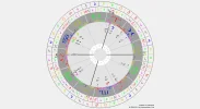 Horoskop.webp Horoskop.webp