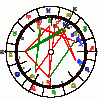 Radix.gif