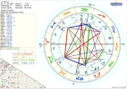 Horoskop Ghost.webp