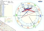 Horoskop Kolibri Fortuna.webp