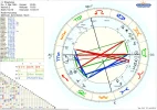 Horoskop Stephanie Fortuna.webp