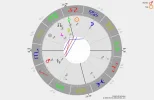 Horoskop.webp