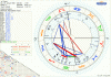 Horoskop Flimm.gif Horoskop Flimm.gif