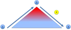 Kulminationspunt.webp