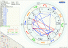 Horoskop Huliana.gif
